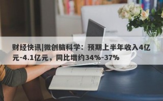 财经快讯|微创脑科学：预期上半年收入4亿元-4.1亿元，同比增约34%-37%