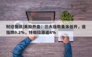 财经快讯|美股开盘：三大指数集体低开，道指跌0.2%，特斯拉涨逾4%