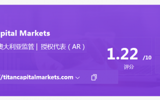 三无黑券商TitanCapitalMarkets！打着慈善和教育的幌子收割新手和学生！