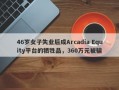 46岁女子失业后成Arcadia Equity平台的牺牲品，360万元被骗