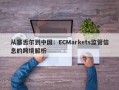 从塞舌尔到中国：ECMarkets监管信息的跨境解析