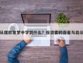 从提款噩梦中学到什么？投资者的自省与启示