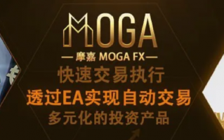 外汇券商MOGAFX这是要跑？澳大利亚持牌公司不知所踪！？