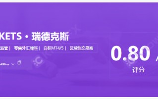 小心资金盘REDEXMARKETS瑞德克斯！表面共享牌照？实则提线傀儡！