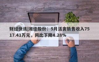 财经快讯|湘佳股份：5月活禽销售收入7517.41万元，同比下降4.28%