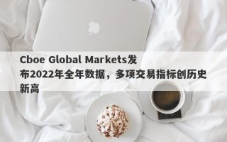 Cboe Global Markets发布2022年全年数据，多项交易指标创历史新高