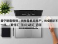 曼宁制造假情，同样是真实账户，K线图却不一样。-要懂汇（knowfx）问答