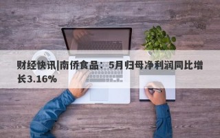 财经快讯|南侨食品：5月归母净利润同比增长3.16%