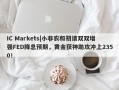 IC Markets|小非农和初请双双增强FED降息预期，黄金获神助攻冲上2350！