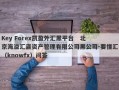 Key Forex凯盈外汇黑平台   北京海溢汇瀛资产管理有限公司黑公司-要懂汇（knowfx）问答