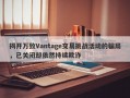 揭开万致Vantage交易挑战活动的骗局，已关闭却依然持续欺诈