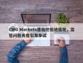 CWG Markets遭指控拒绝提现，监管问题再度引发争议