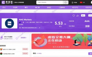 NAGMarkets假平台，无底线的针对中国市场，利用隔夜利息造成爆仓