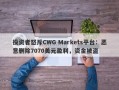 投资者怒斥CWG Markets平台：恶意删除7070美元盈利，资金被盗