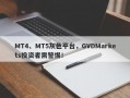 MT4、MT5灰色平台，GVDMarkets投资者需警惕！