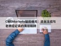 CWGMarkets骗局曝光：资金冻结与老牌经纪商的责任陷阱